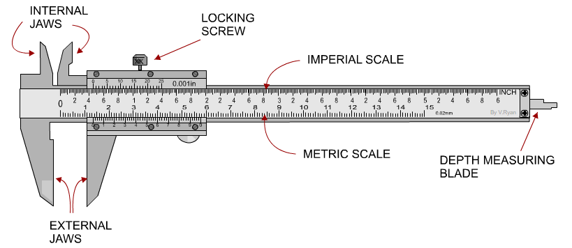 Vernier Calliper diagram